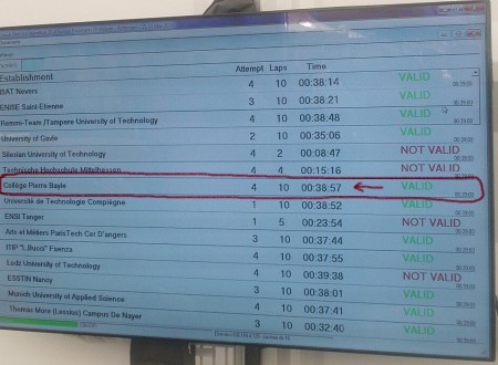 Une dernière tentative avec une  "performance temps" exceptionnelle à 3s de la limite ! Bravo à toute l'équipe !